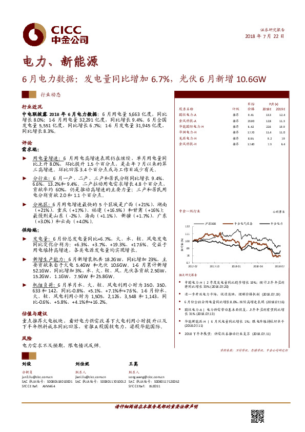 6月电力数据：发电量同比增加6.7%，光伏6月新增10.6GW