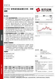 2018Q2家电板块基金重仓分析：持续超配