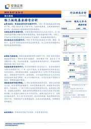 轻工制造行业动态分析：轻工板块基金持仓分析