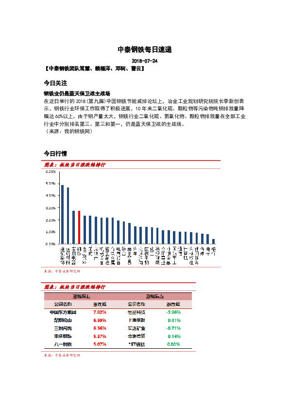 中泰钢铁每日速递
