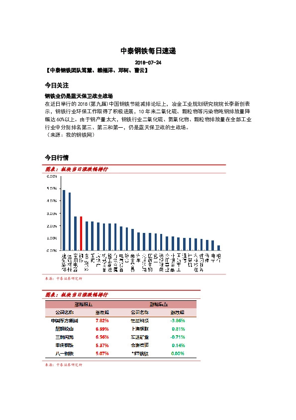 中泰钢铁每日速递