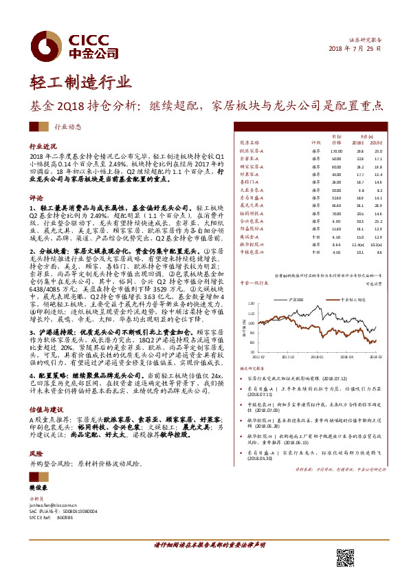 轻工制造行业动态：基金2Q18持仓分析：继续超配，家居板块与龙头公司是配置重点
