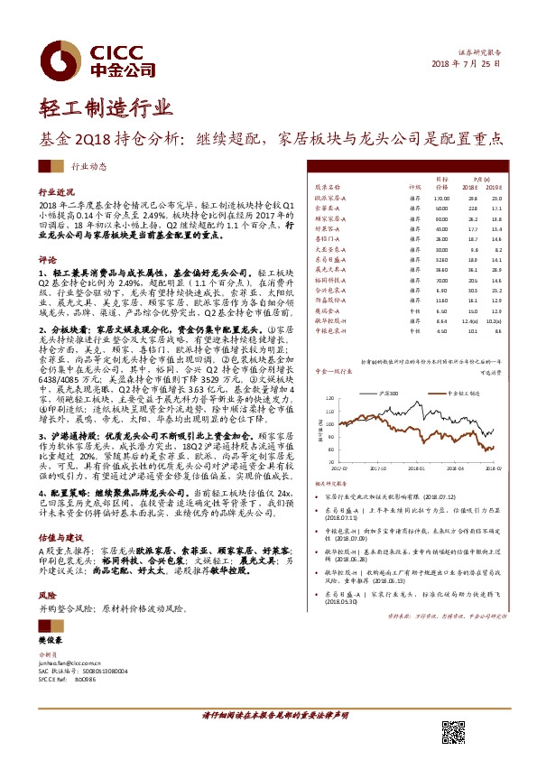 轻工制造行业动态：基金2Q18持仓分析：继续超配，家居板块与龙头公司是配置重点