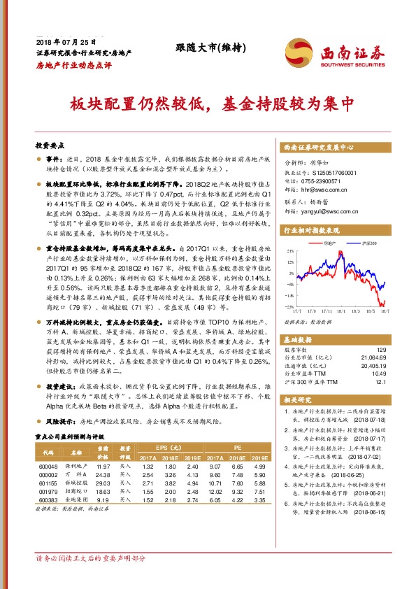 房地产行业动态点评：板块配置仍然较低，基金持股较为集中