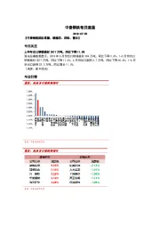 中泰钢铁每日速递