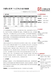 新能源行业日报：内蒙古发布1-6月电力运行数据