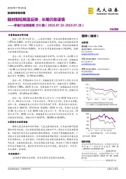 零售行业周报第250期:题材股短期虽反弹,长期仍需谨慎