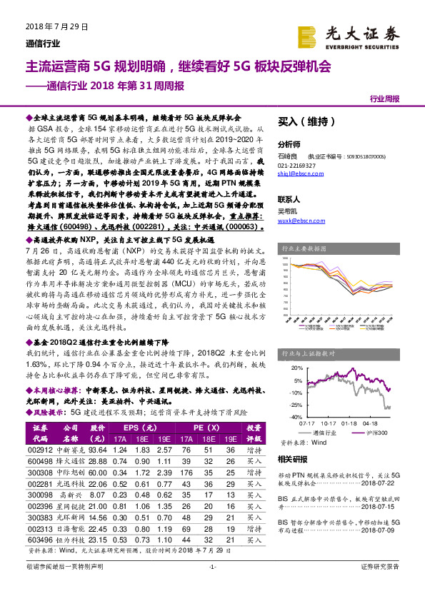 通信行业2018年第31周周报：主流运营商5G规划明确，继续看好5G板块反弹机会