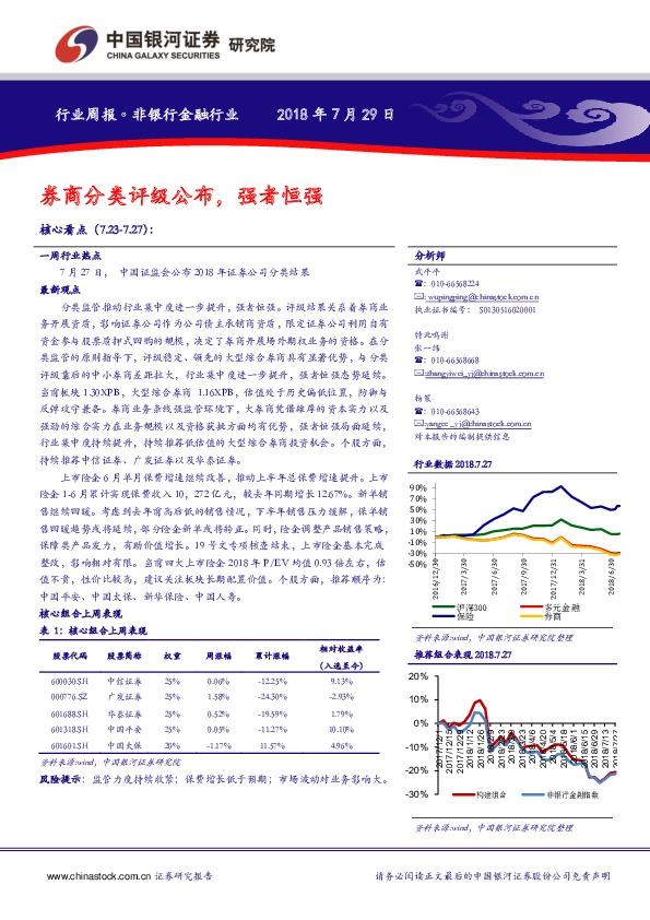 非银金融行业周报：券商分类评级公布，强者恒强