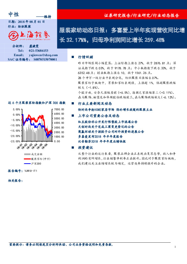 服装家纺动态日报：多喜爱上半年实现营收同比增长32.17%%，归母净利润同比增长259.48%
