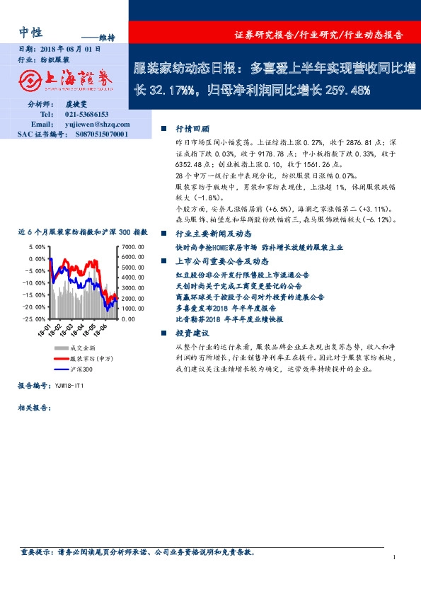 服装家纺动态日报：多喜爱上半年实现营收同比增长32.17%%，归母净利润同比增长259.48%