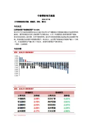 中泰钢铁每日速递