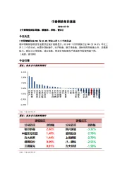 中泰钢铁每日速递
