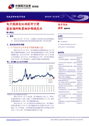 电子行业：电子股持仓比例有所下滑 基金偏好配置细分领域龙头