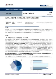 汽车行业中报前瞻:利润增速放缓,同比增长中位数8.5%