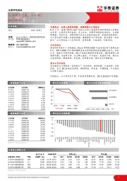 通信行业周报（第三十一周）