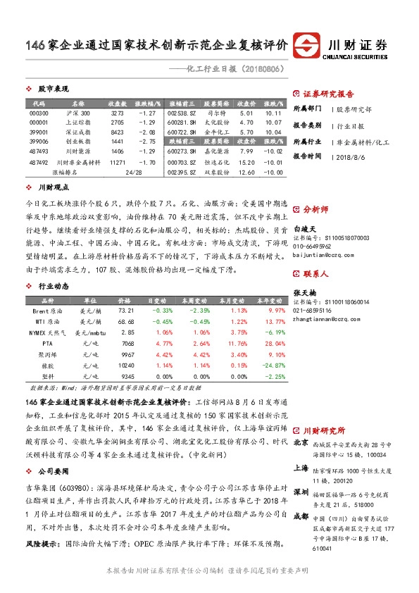 化工行业日报：146家企业通过国家技术创新示范企业复核评价