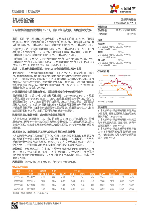 机械设备行业点评：7月挖机销量同比增加45.3%，出口表现亮眼，继续推荐龙头！