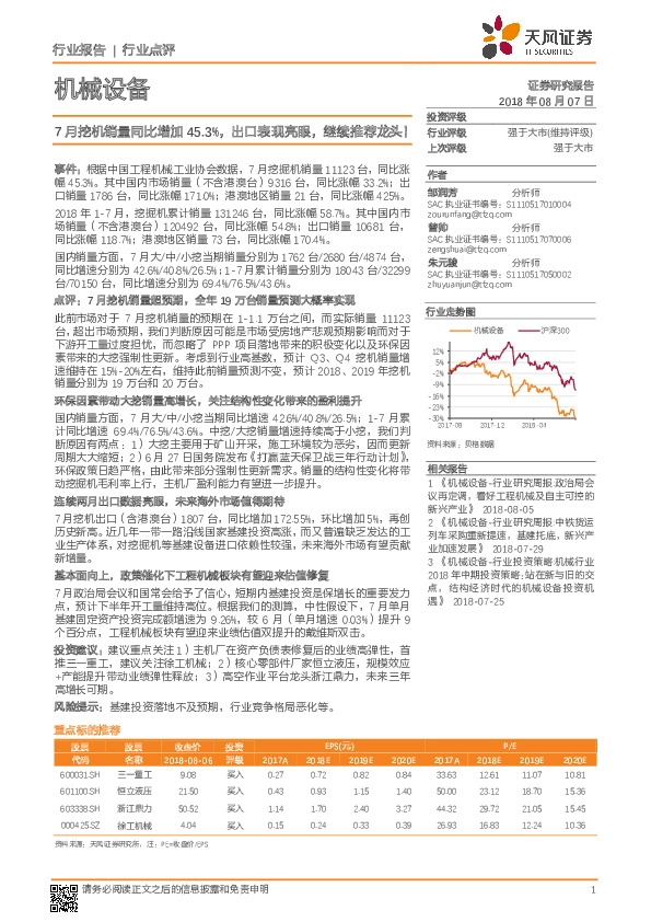 机械设备行业点评：7月挖机销量同比增加45.3%，出口表现亮眼，继续推荐龙头！