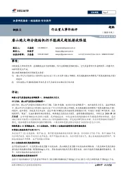 钢铁行业重大事件快评：唐山绝大部分烧结机仍不能满足超低排放限值