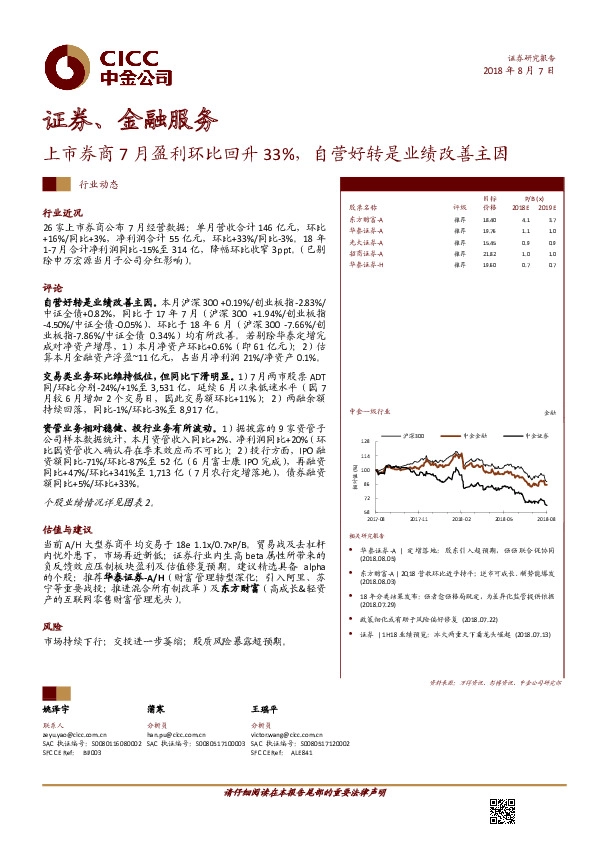 证券、金融服务行业动态：上市券商7月盈利环比回升33%，自营好转是业绩改善主因