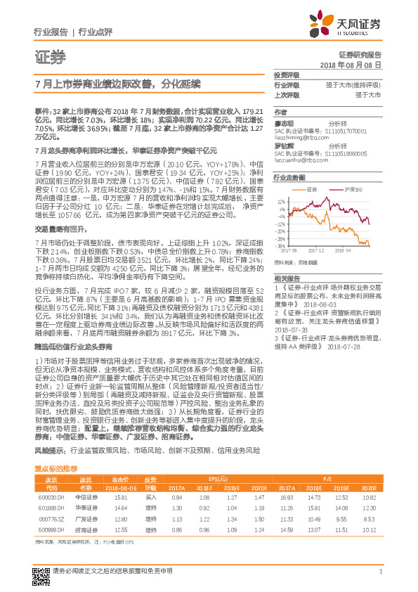 证券：7月上市券商业绩边际改善，分化延续