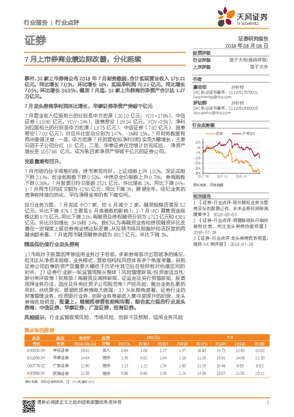 证券：7月上市券商业绩边际改善，分化延续