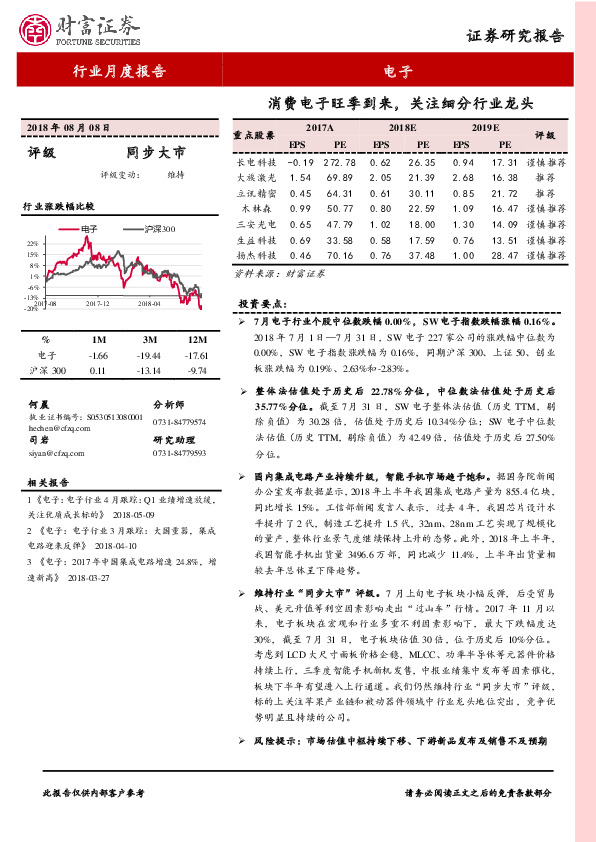 电子行业月度报告：消费电子旺季到来，关注细分行业龙头