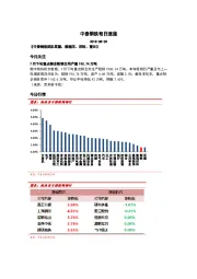 中泰钢铁每日速递
