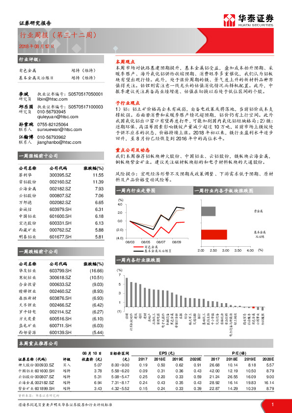 有色金属行业周报（第三十二周）