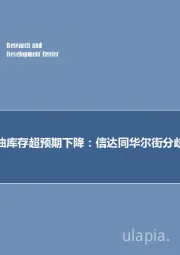 石油开采行业周报：预计美国原油库存超预期下降：信达同华尔街分歧266万桶！