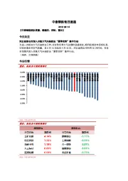 中泰钢铁每日速递
