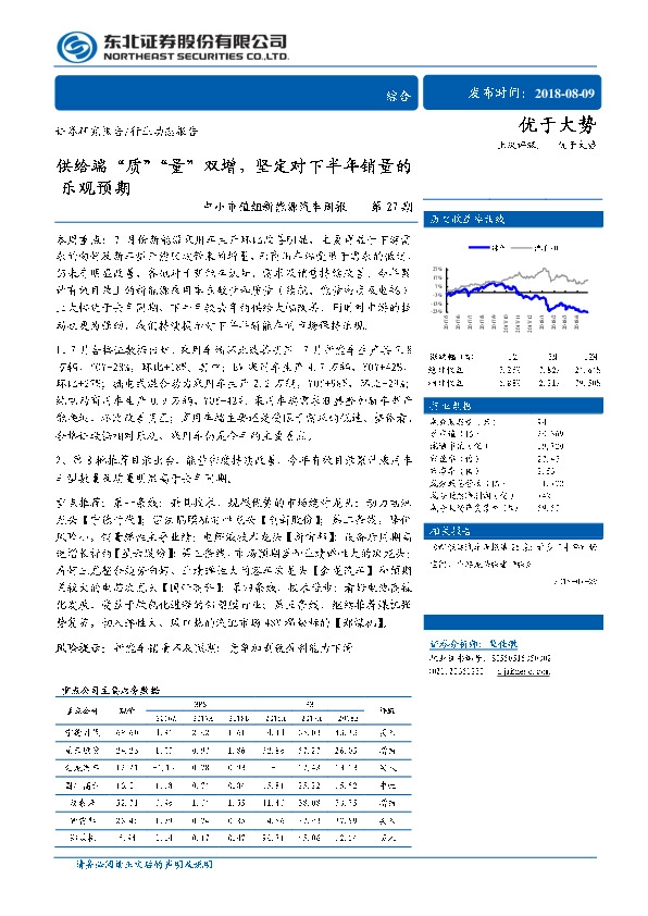 中小市值组新能源汽车周报第27期：供给端“质”“量”双增，坚定对下半年销量的乐观预期