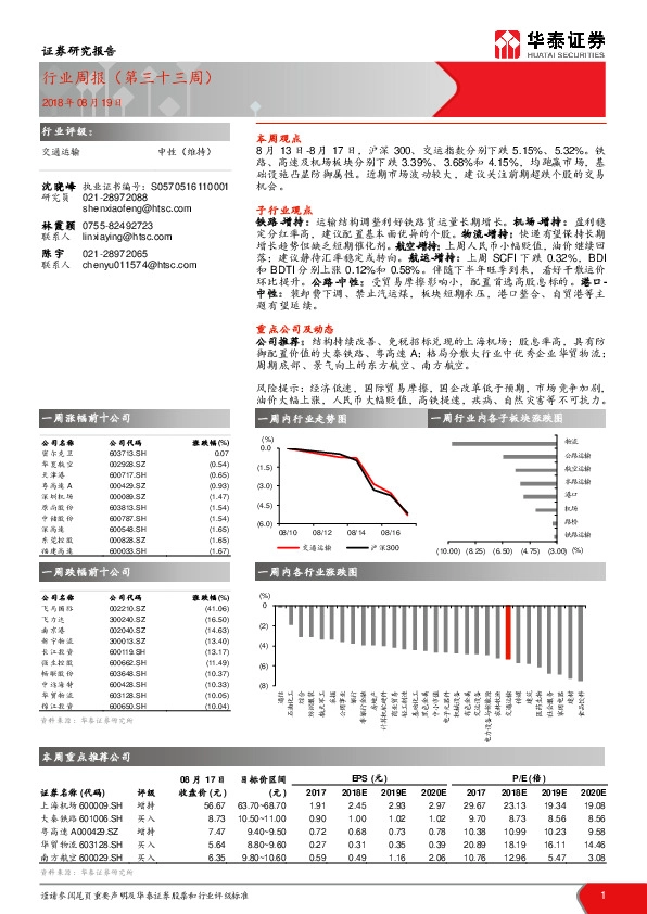 交通运输行业周报（第三十三周）