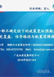 外部不确定性下的政策宽松预期：历史复盘、传导路径与配置逻辑推演