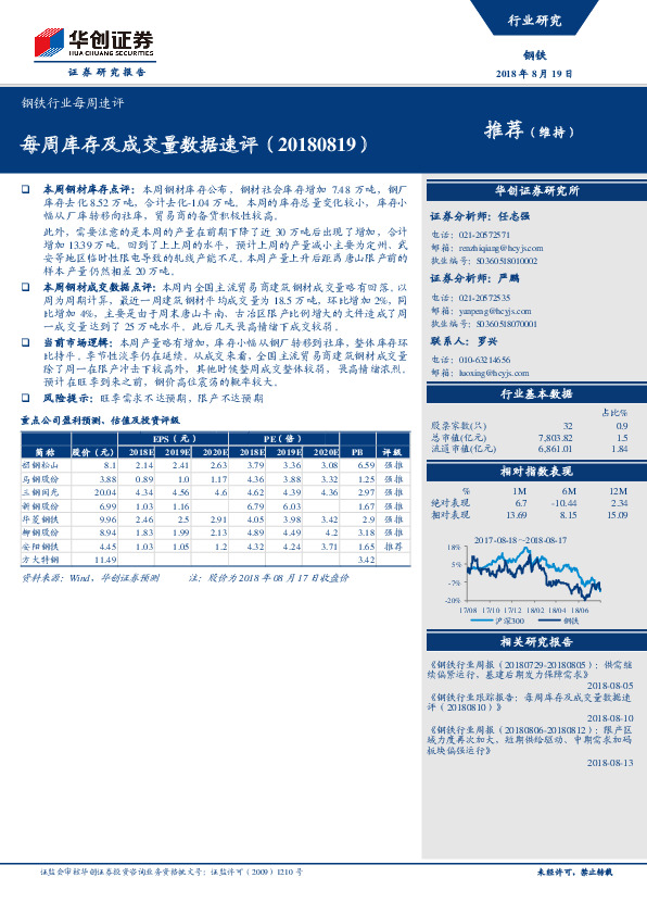 钢铁行业每周速评：每周库存及成交量数据速评
