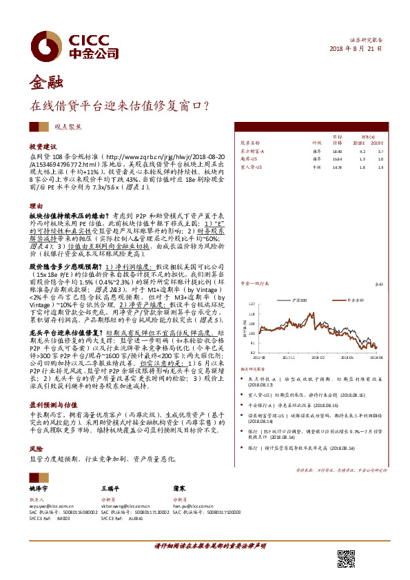 金融观点聚焦：在线借贷平台迎来估值修复窗口？