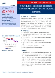 环保行业周报：《生态环境监测质量监督检查三年行动计划》发布，监测行业监管力度加强