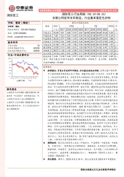 国防军工行业周报：多家公司发布半年报告，行业基本面发生好转