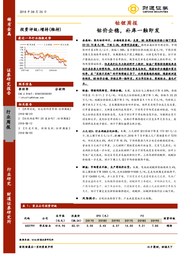 钴锂周报：钴价企稳，补库一触即发