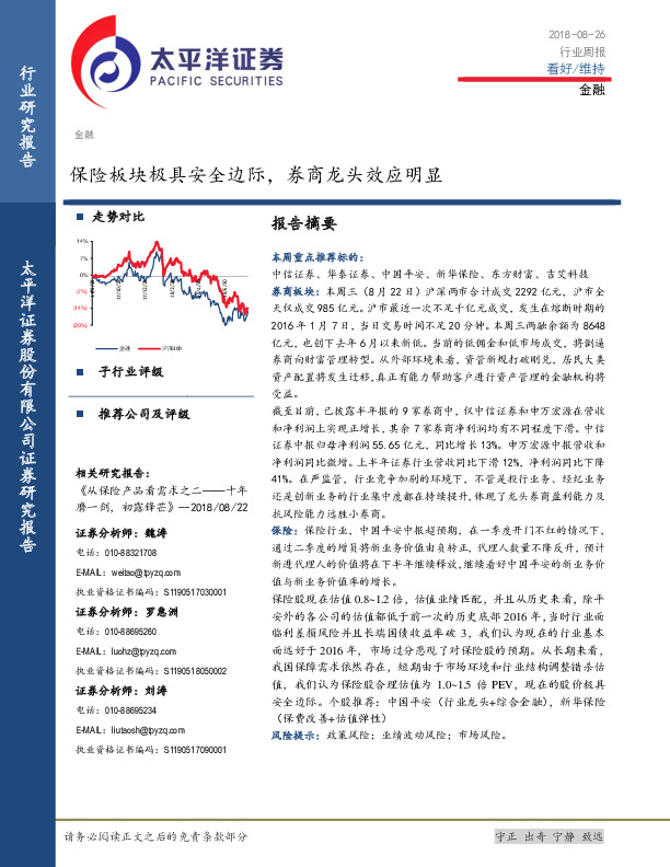 金融：保险板块极具安全边际，券商龙头效应明显