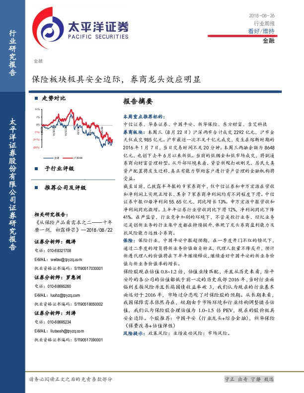 金融：保险板块极具安全边际，券商龙头效应明显