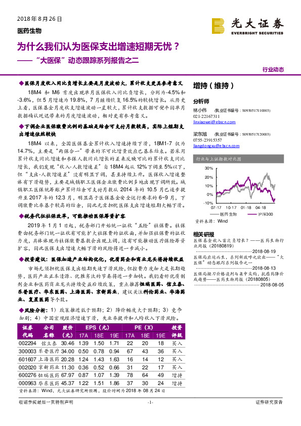 “大医保”动态跟踪系列报告之二：为什么我们认为医保支出增速短期无忧？
