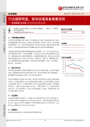纺织服装行业周报:行业超跌明显,板块估值具备修复空间