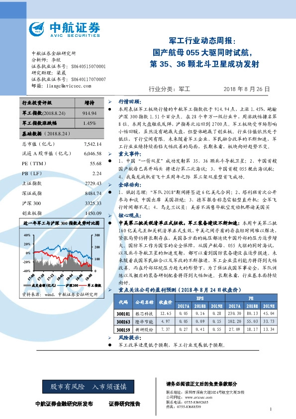 军工行业动态周报：国产航母055大驱同时试航，第35、36颗北斗卫星成功发射