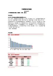 中泰钢铁每日速递