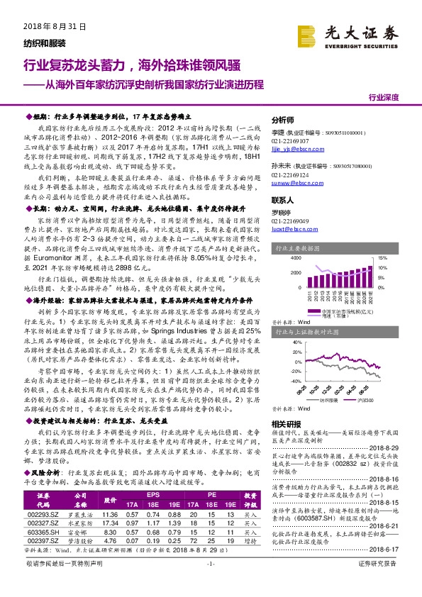 纺织和服装行业：从海外百年家纺沉浮史剖析我国家纺行业演进历程：行业复苏龙头蓄力，海外拾珠谁领风骚