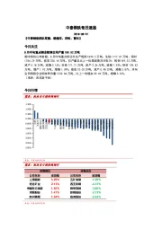 中泰钢铁每日速递