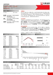 轻工制造: 行业周报（第三十五周）