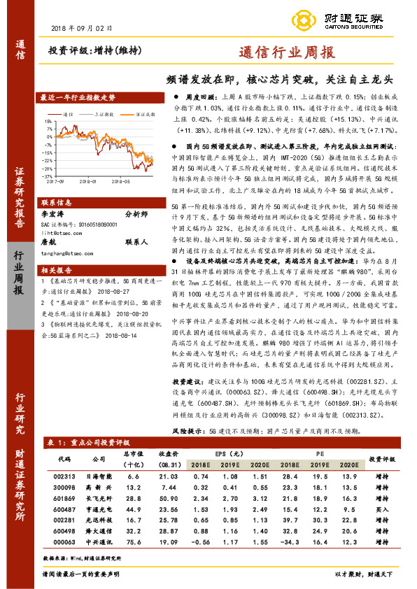 通信行业周报：频谱发放在即，核心芯片突破，关注自主龙头